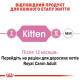 Royal Canin Kitten для кошенят 400 г