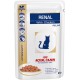 Royal Canin Renal Chicken для котів з куркою 12х85 г