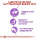 Royal Canin Sterilised Loaf в паштете для кошек 12х85 г