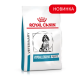 Royal Canin Hypoallergenic Puppy для щенков при аллергии 1.5 кг