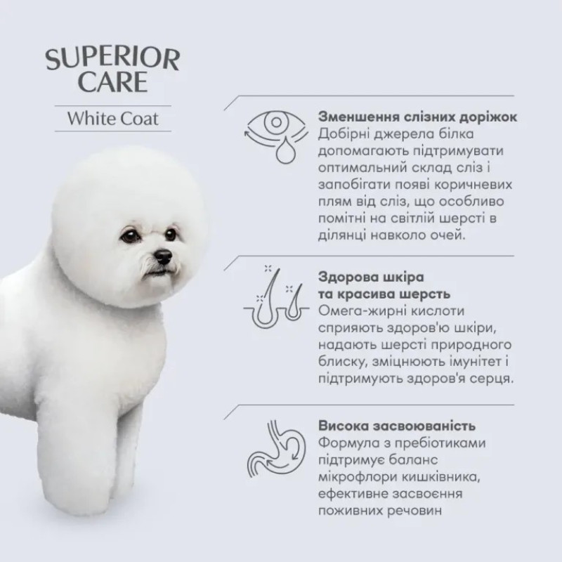 Сухий корм Nature's Protection Superior Care White Dogs для дорослих собак малих порід з ягнятком 10 кг