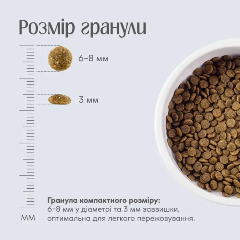Сухий корм Nature's Protection Superior Care White Dogs для дорослих собак малих порід з ягнятком 10 кг