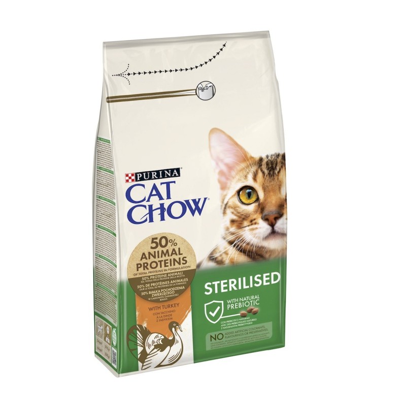 Cat Chow Sterilised Turkey для стерилізованих кішок з індичкою 1.5 кг