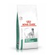 Royal Canin Satiety Weight Management 12 кг сухой корм для собак