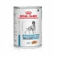 Royal Canin Sensitivity Control Duck 420 г сухий корм для собак
