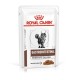Royal Canin Gastrointestinal Moderate Calorie 12х85 г для кошек в соусе 