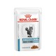 Royal Canin Sensitivity Control Pouches 12х85 г для кішок при харчових алергіях 