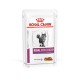 Royal Canin Renal 12х85 г Chicken для котів з куркою