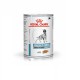 Royal Canin Sensitivity Control Chicken для собак 420 г