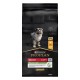 Purina Pro Plan Puppy Medium Healthy Start для щенков с курицей 12 кг