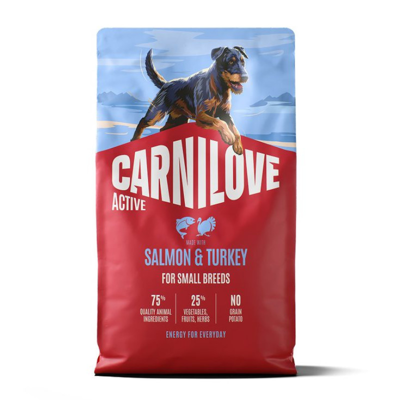 Carnilove Active Salmon & Turkey Small Breed 4 кг беззерновий повнораціонний корм для собак малих порід з лососем та індичкою