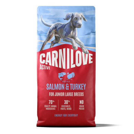 Carnilove Active Salmon & Turkey Junior Large Breed 12 кг беззерновой корм с лососем и индейкой для щенков крупных пород