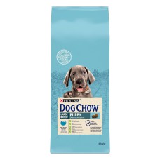 Dog Chow Puppy Large Breed для щенят з індичкою 14 кг