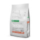 Сухий беззерновий корм Nature's Protection Superior Care White Dogs для дорослих собак малих порід з лососем 10 кг