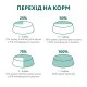 Optimeal Cod Fish для кішок з тріскою 700 г