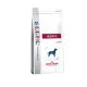 Royal Canin Hepatic Canine для собак 1.5 кг