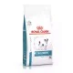Royal Canin Anallergenic Small Dog для собак 3 кг
